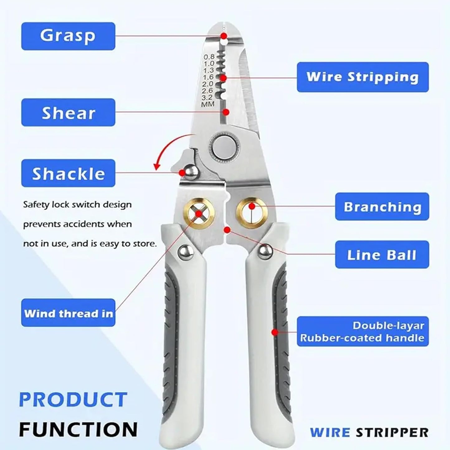 10 in 1 Cable Looping, Splitting, Cutting Pliers Wire Strippers