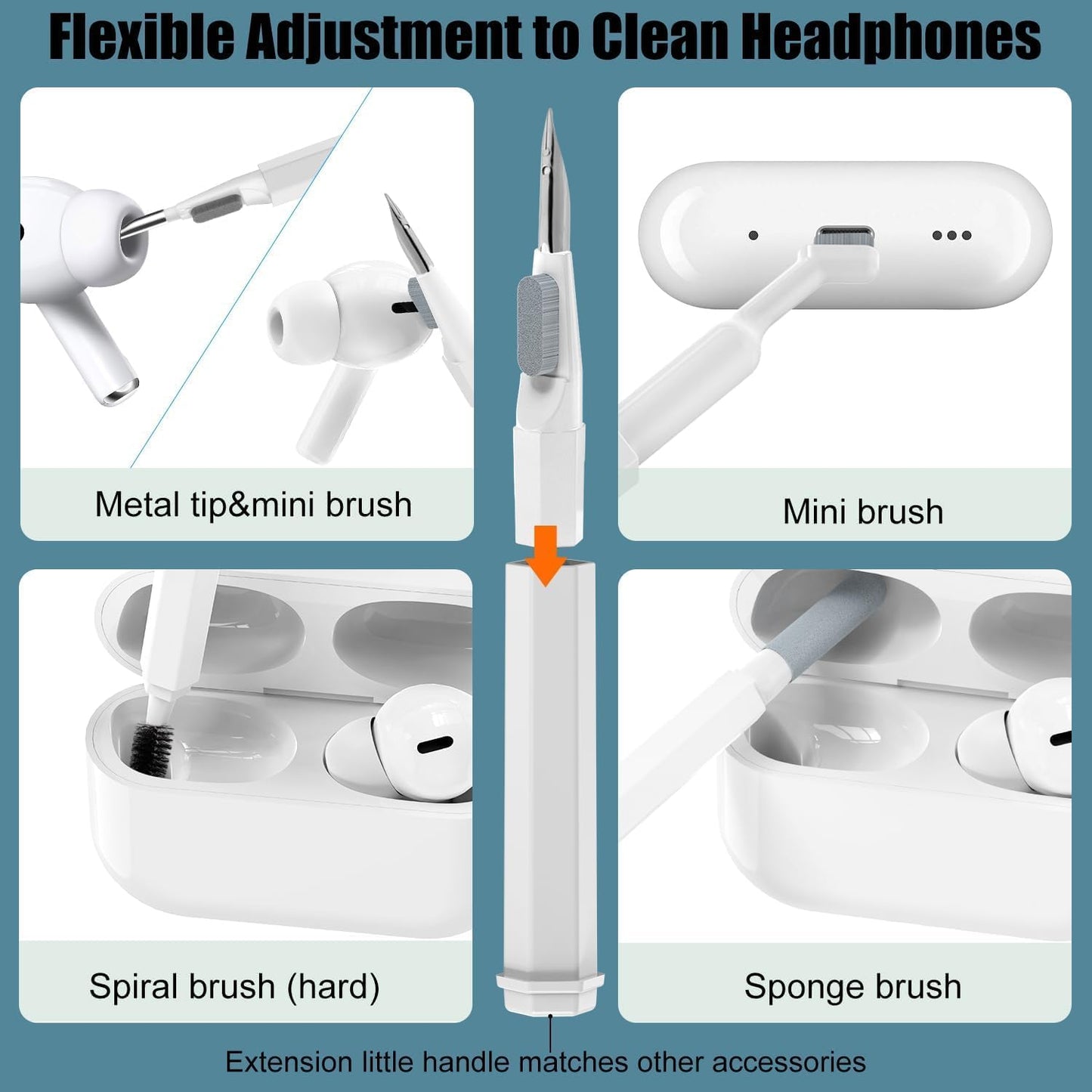 20 in 1 Multifunctional Cleaner Kit for Airpods, Keyboard, Earbuds, Camera, Cellphones specker.